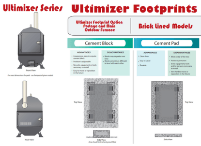 Ultimizer Footprints Ultimizer Footprints