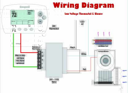 Wiring_LV_Thermostat Wiring_LV_Thermostat